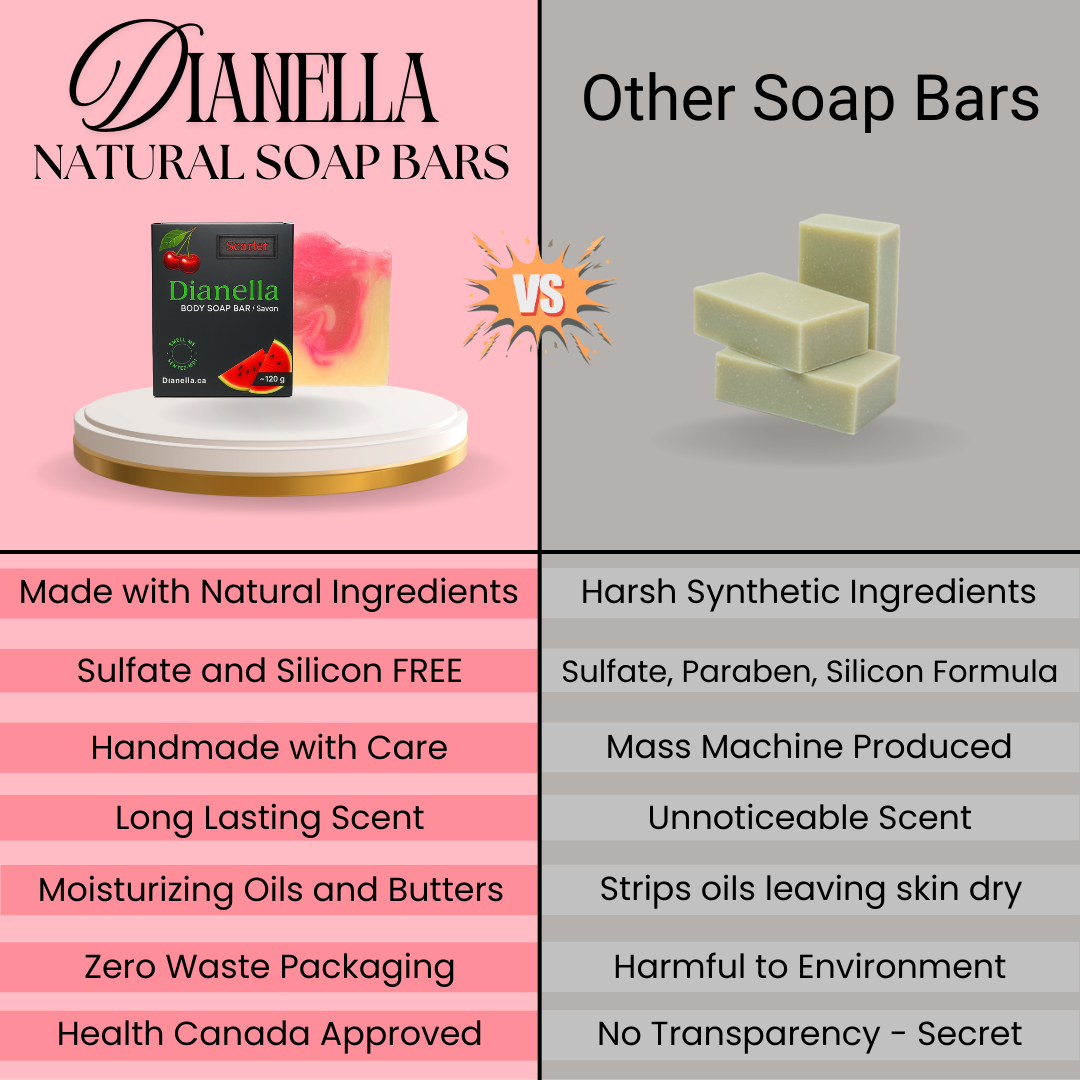 2-PACK Scarlet/Cherry Soap Bar