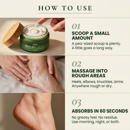 Urea 20% + Tea Tree ‎ ‎ ‎ ‎ Hand & Foot Cream