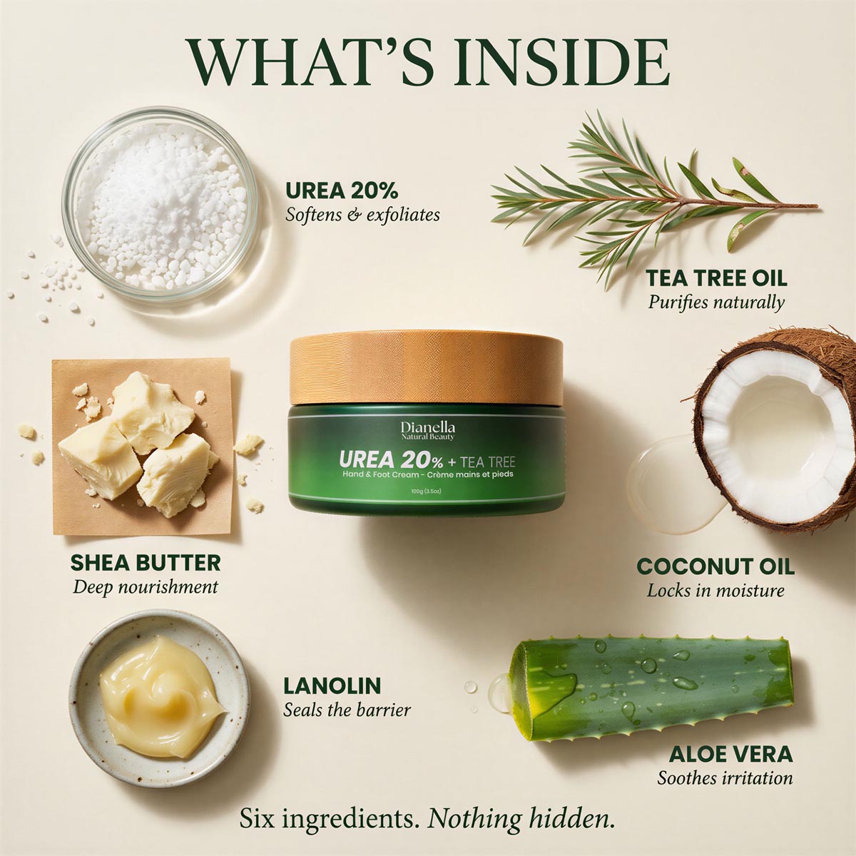 Urea 20% + Tea Tree ‎ ‎ ‎ ‎ Hand & Foot Cream