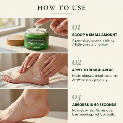 Urea 20% + Tea Tree ‎ ‎ ‎‎‎ ‎‎‎ ‎ ‎Hand & Foot Cream