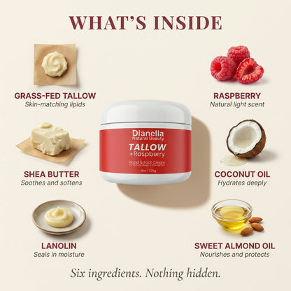 Tallow + Raspberry Hand & Foot Cream for Deep, Lasting Hydration - 8oz