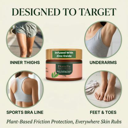 Anti-Chafing Cream for Thighs & Chub Rub — All-Day Plant-Based Protection, 50g