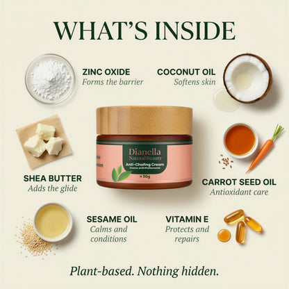 Anti-Chafing Cream for Thighs & Chub Rub — All-Day Plant-Based Protection, 50g