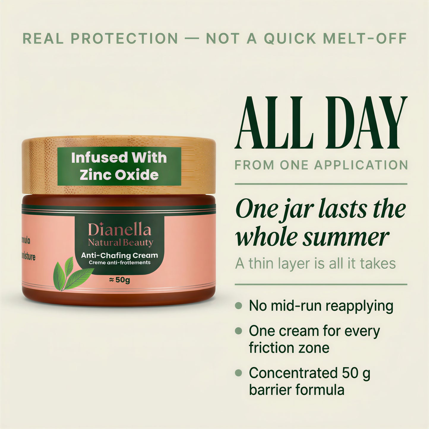 Anti-Chafing Cream for Thighs & Chub Rub — All-Day Plant-Based Protection, 50g