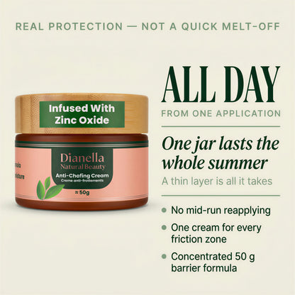Anti-Chafing Cream for Thighs & Chub Rub — All-Day Plant-Based Protection, 50g