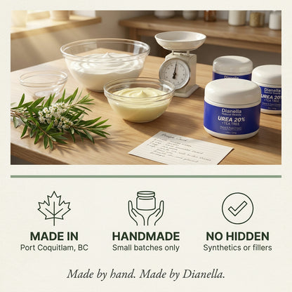 Urea 20% + Tea Tree Hand & Foot Cream for Dry, Cracked Skin - 8oz