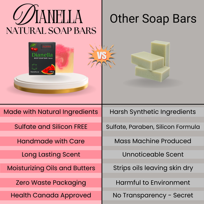 2-PACK Scarlet/Cherry Soap Bar