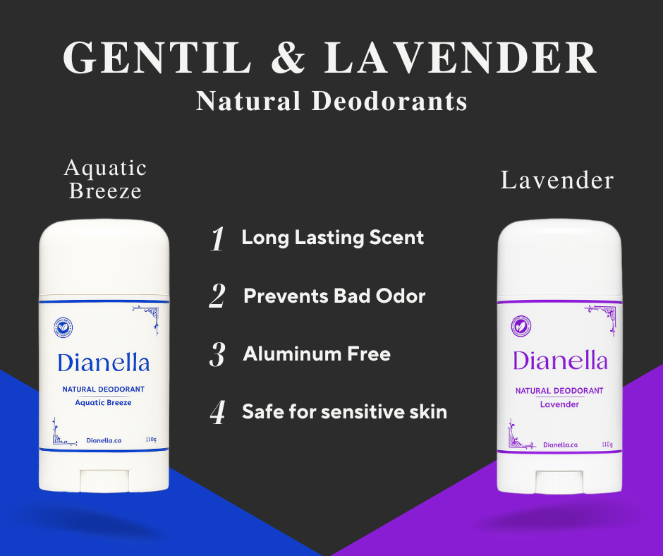 Natural Sweat-Resistant Deodorant