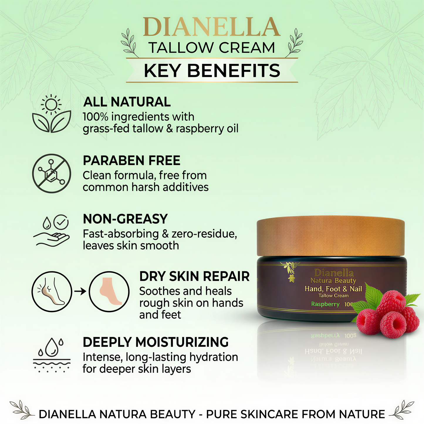 Raspberry Hand/Foot/Nail Cream