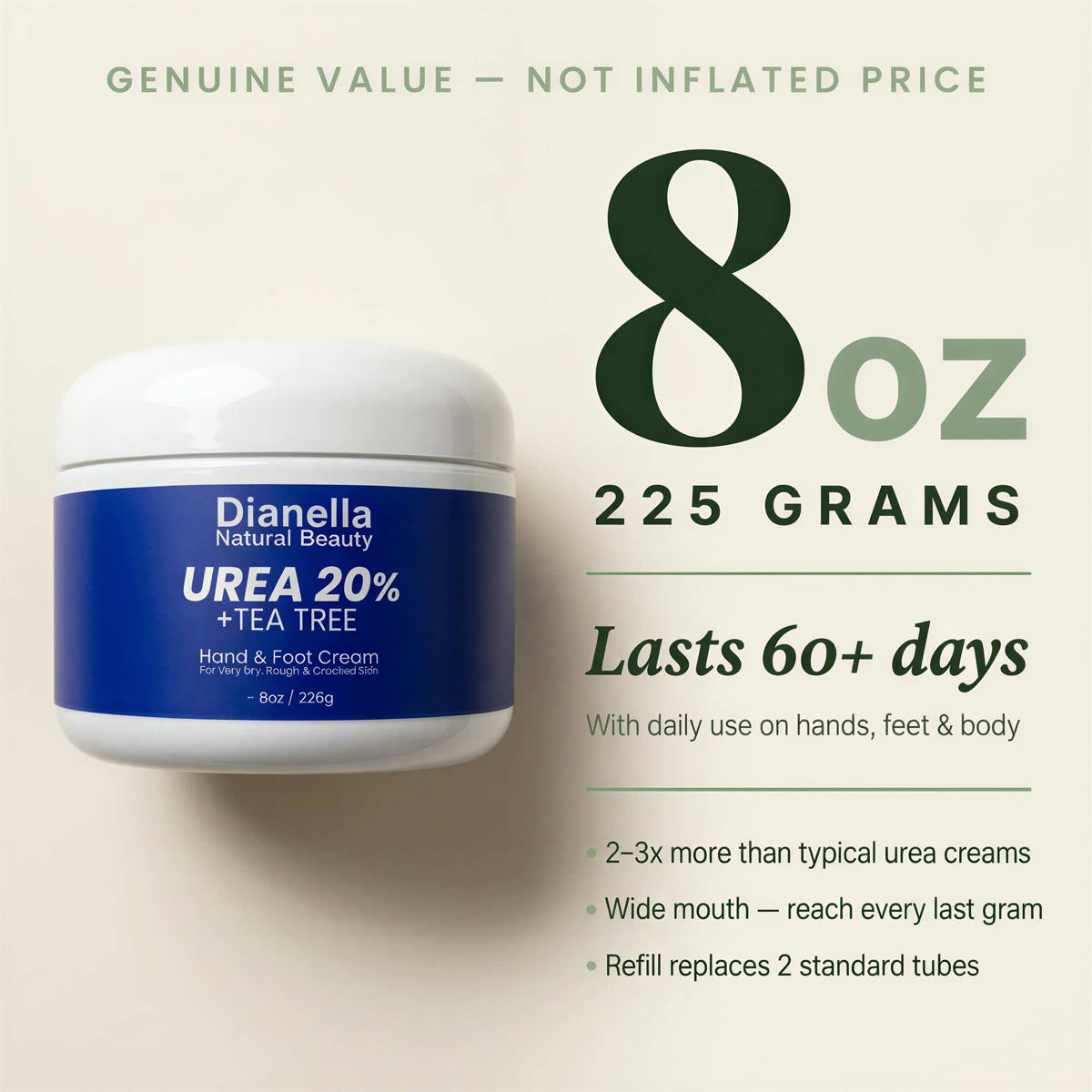 Urea 20% + Tea Tree ‎ ‎ ‎ ‎ Hand & Foot Cream 8oz