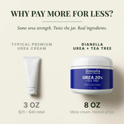 Urea 20% + Tea Tree ‎ ‎ ‎ ‎ Hand & Foot Cream 8oz