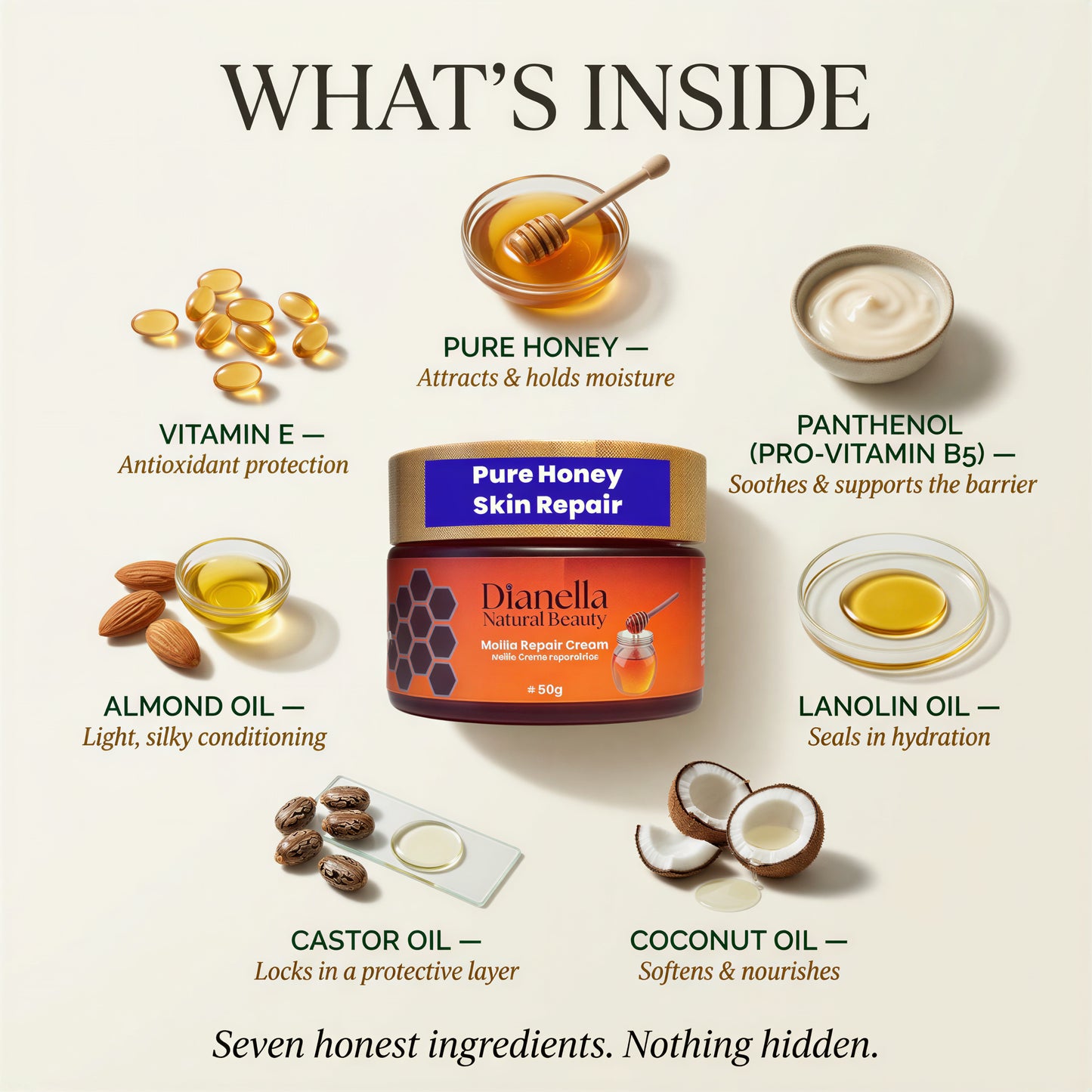 Mellia Honey + Panthenol Skin & Lip Repair Cream - Hands, Body & Lips, 50g