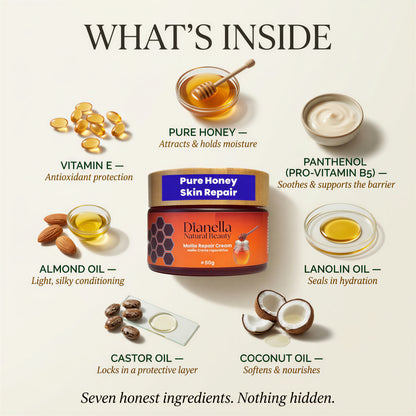 Mellia Honey + Panthenol Skin & Lip Repair Cream - Hands, Body & Lips, 50g