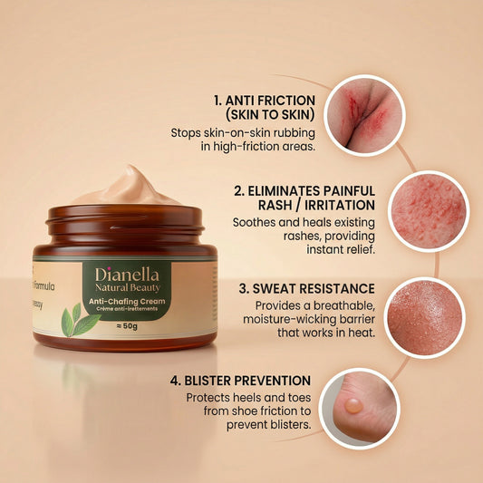 Dianella anti-chafing cream jar with benefits on a beige background